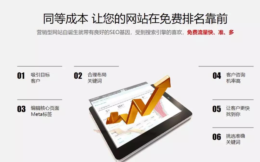 如何實現(xiàn)網(wǎng)站內(nèi)容秒收錄