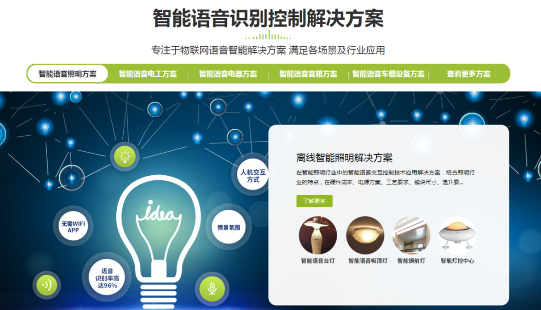 如何建設(shè)營銷型網(wǎng)站