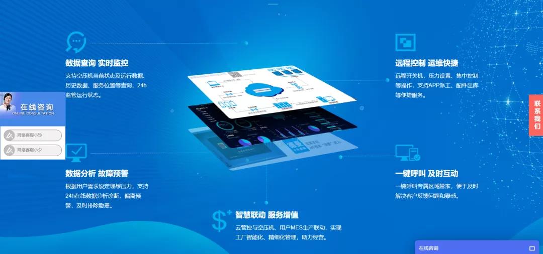 怎么提高網(wǎng)站咨詢量