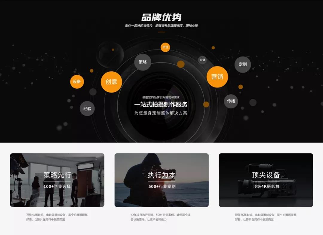 怎么做好網(wǎng)絡(luò)營(yíng)銷(xiāo)