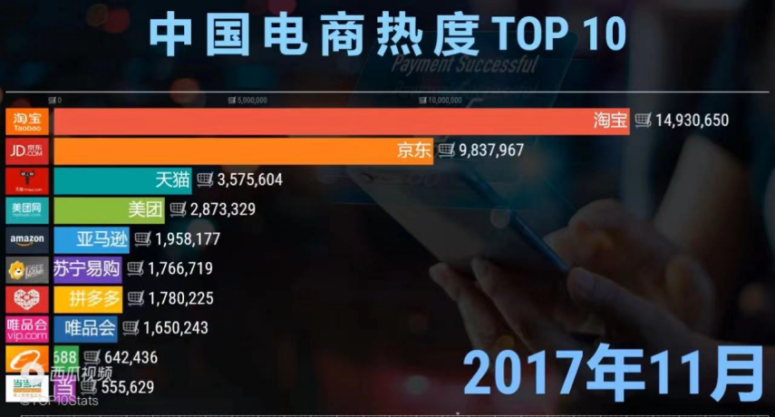 單仁牛商雙十一